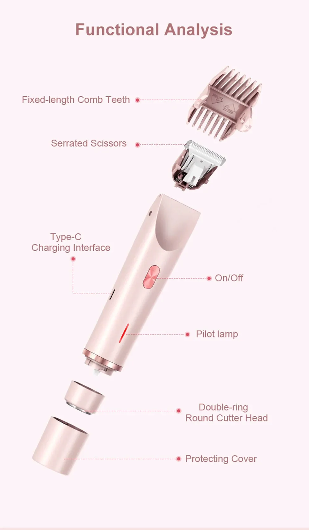 2-in-1 Electric Razor and Bikini Trimmer
