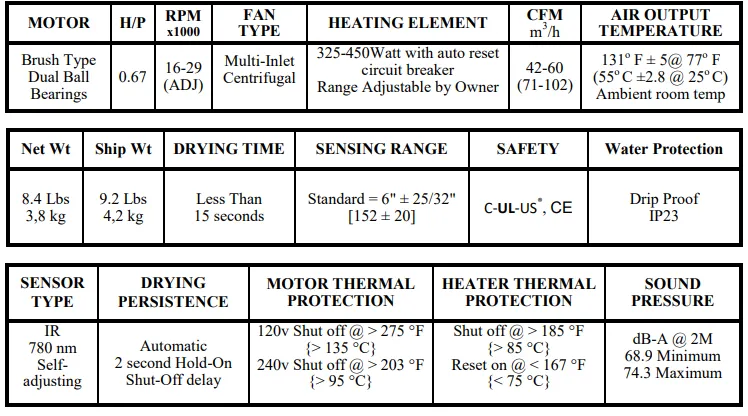 ASI® 0199-1-92 TURBO ADA™, 120V, Bright Stainless Steel, Surface-Mounted ADA Compliant, Automatic High Speed Hand Dryer