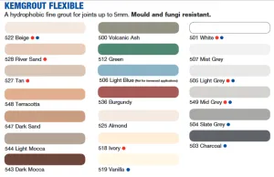 KEMGROUT FLEXIBLE GROUT