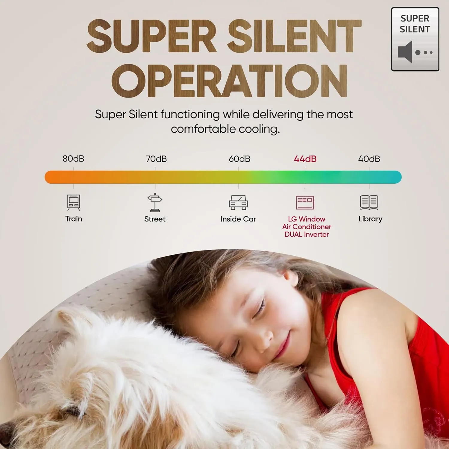 LG UW-Q18WUXA 1.5 Ton 3 Star DUAL Inverter Window AC (Copper, Convertible 4-in-1 cooling, 4 Way Air Swing, HD Filter, White)