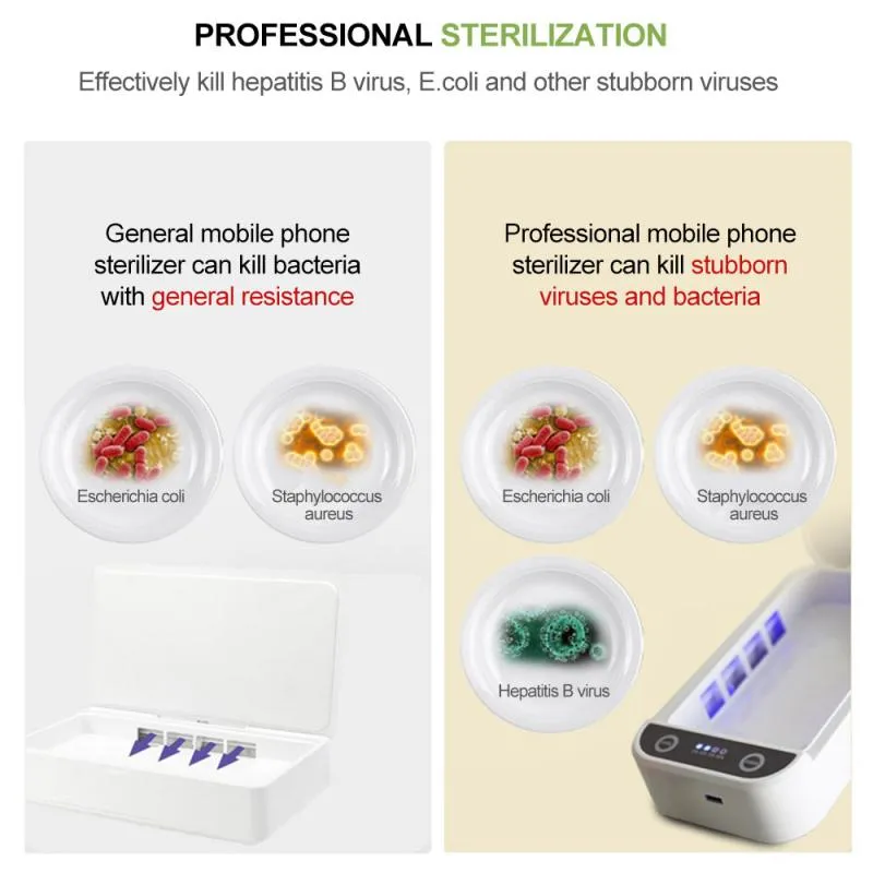 Professional Mobile Phone UV Sterilizer Box